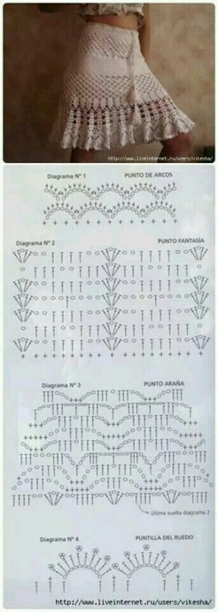 Большая подборка юбок