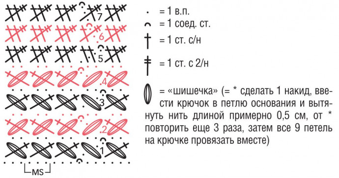 ​Митенки с узором «Шишечки»