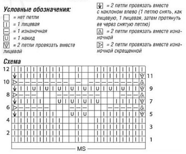 Ажурный топ с коротким рукавом спицами