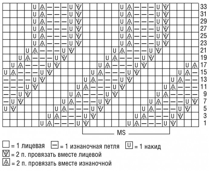 Расширенная туника на лето