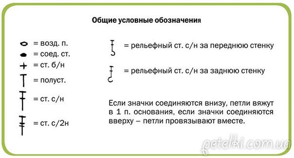 ​Детские домашние ботиночки/ пинетки-сапожки крючком