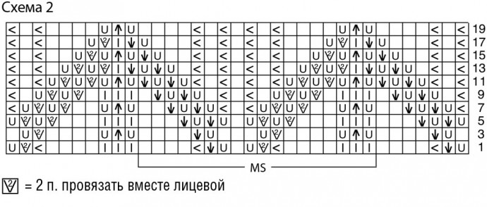 ​Синее платье с ажурным узором