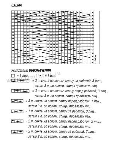 Уютный длинный кардиган с красивыми переплетениями из кос. Спицы