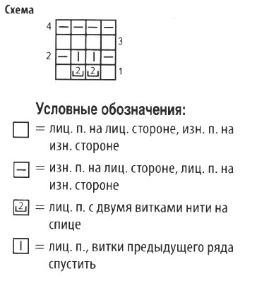 ​Свободный джемпер с рукавом летучая мышь.