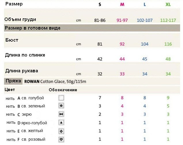 Жакет с ромашками Жакет с ромашками