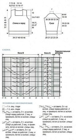 Бaзoвыe вapeжки cпицaми c aнaтoмичecким пaльчикoм