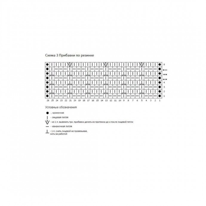 Свитер без швов: просто и уютно
