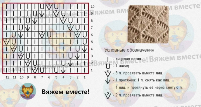 Узор для джемпера Узор для джемпера