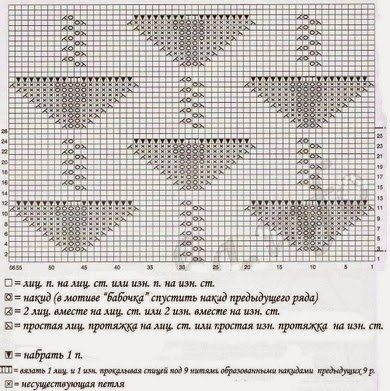 Интересный узор спицами