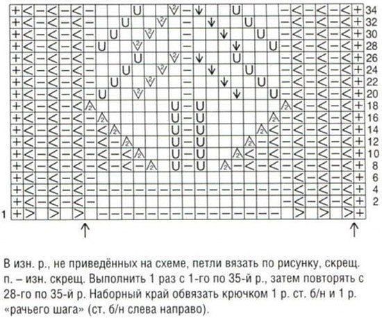 Красивые узоры для любителей вязать спицами