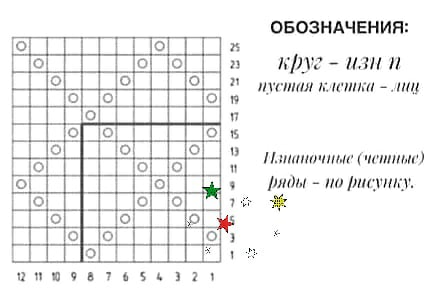 Мужские носки спицами