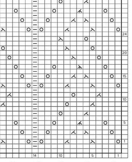 Ажурные носочки спицами