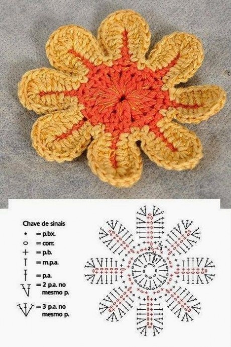 Простые цветы, связанные крючком Простые цветы, связанные крючком