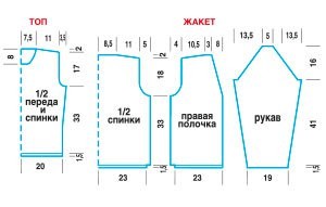 Роскошный комплект спицами