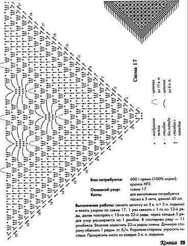Шаль крючком