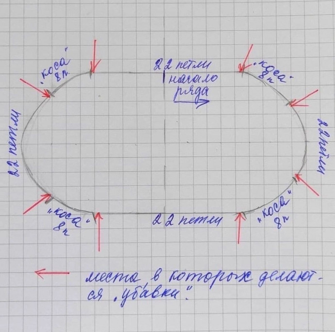 Интересная шапочка спицами