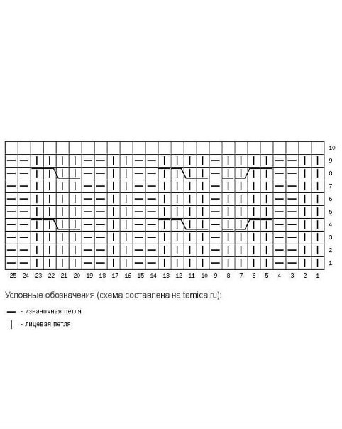 Шапка спицами