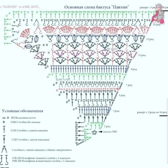 Вяжем бактус крючком