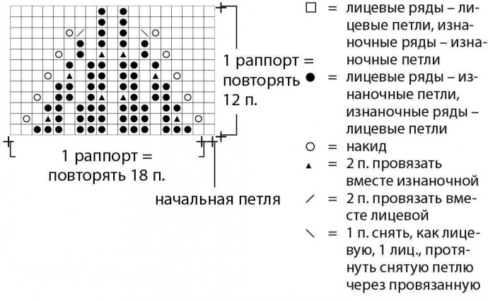 Ажурный узор спицами