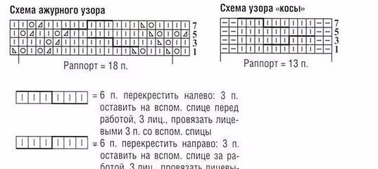 Длинный кардиган с крупными косами Длинный кардиган с крупными косами