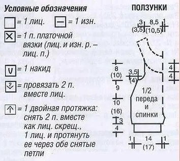 Комплект для малышки, вяжем спицами Комплект для малышки, вяжем спицами