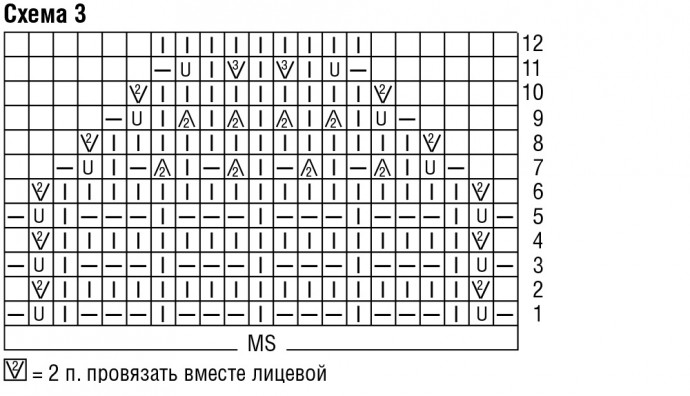 Джемпер-пончо для стильной дамы