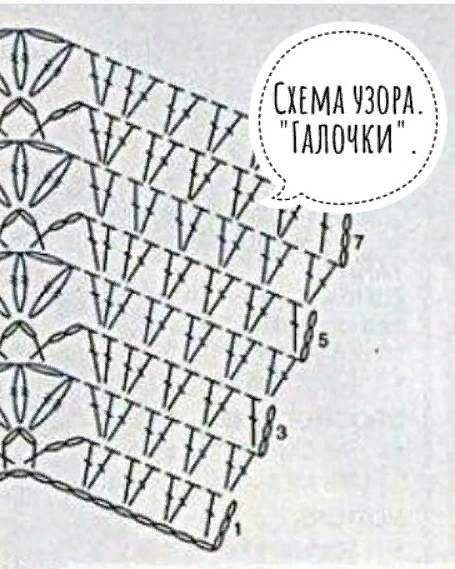 Футболка спицами Футболка спицами
