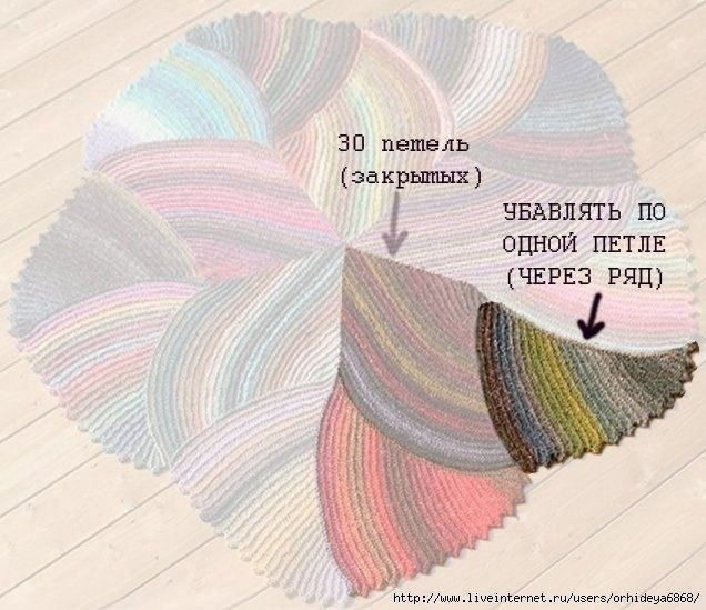 Вяжем интересный коврик Вяжем интересный коврик
