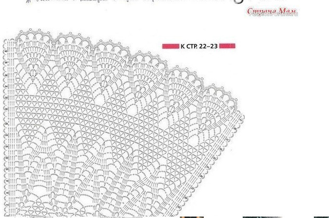 Платье крючком для маленькой модницы