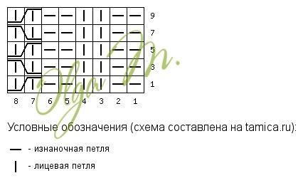 Джемпер "Лотос"