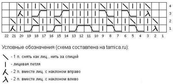 Милая шапочка спицами