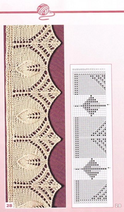 Подборка схем для вязания красивой каймы спицами