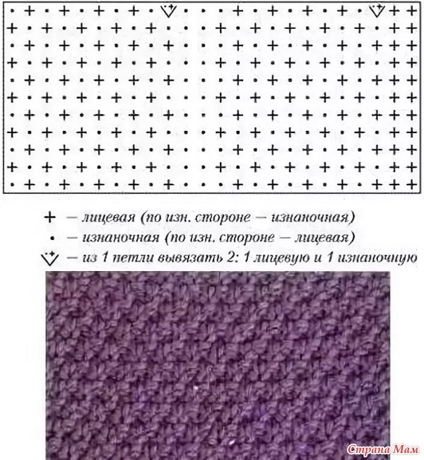 Простой кардиган с карманами из твида