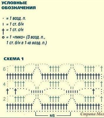 Розовый жакет для женщин