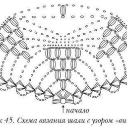 Схемы вязания шалей