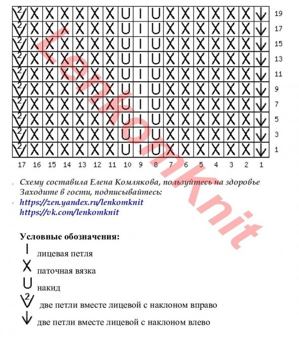 Шикарная безрукавка спицами