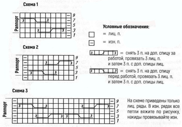 Уютный джемпер для комфортных прогулок