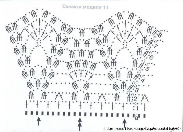 В копилку мастера! Схемы для вязаной каймы