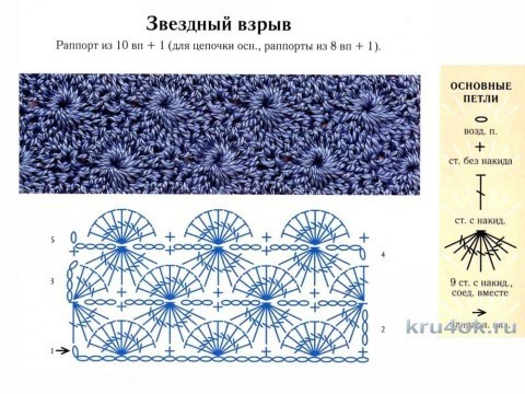 Варианты узоров для вязания жилета крючком