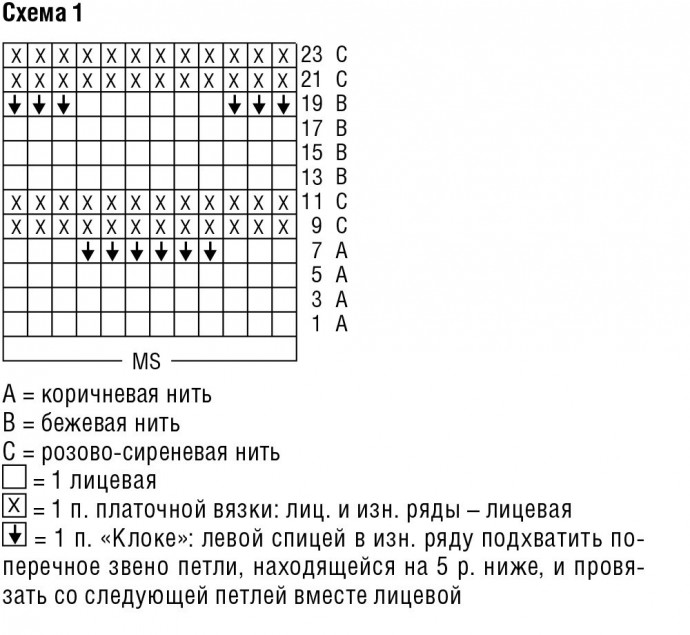 Женский жакет спицами Женский жакет спицами