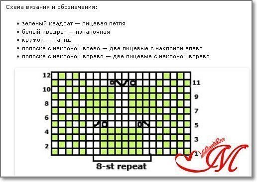 Знакомство с красивым узором "Плетенка"