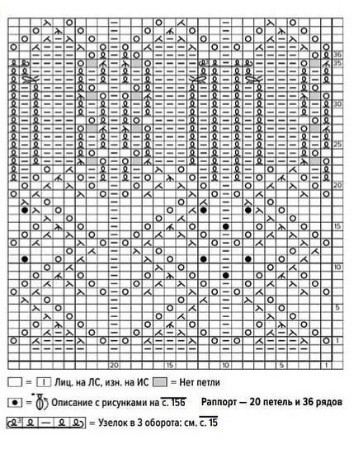 Красивый ажурный летний топ &laquo;Belle Fleur&raquo;.