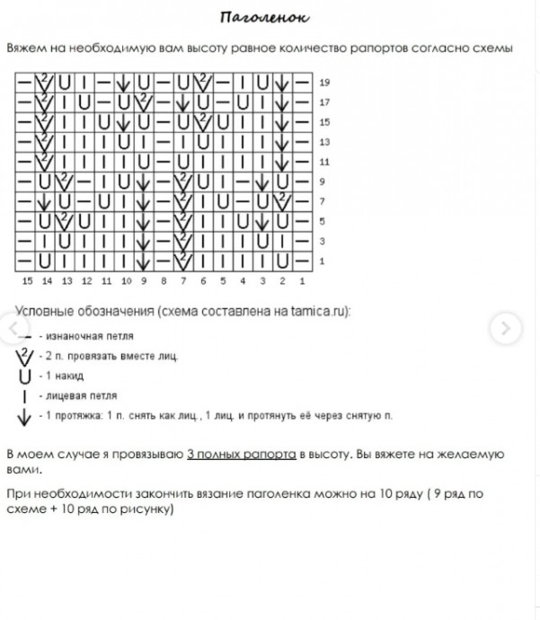 Ажурные носочки спицами Ажурные носочки спицами