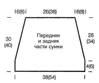 Интересная рельефная сумочка