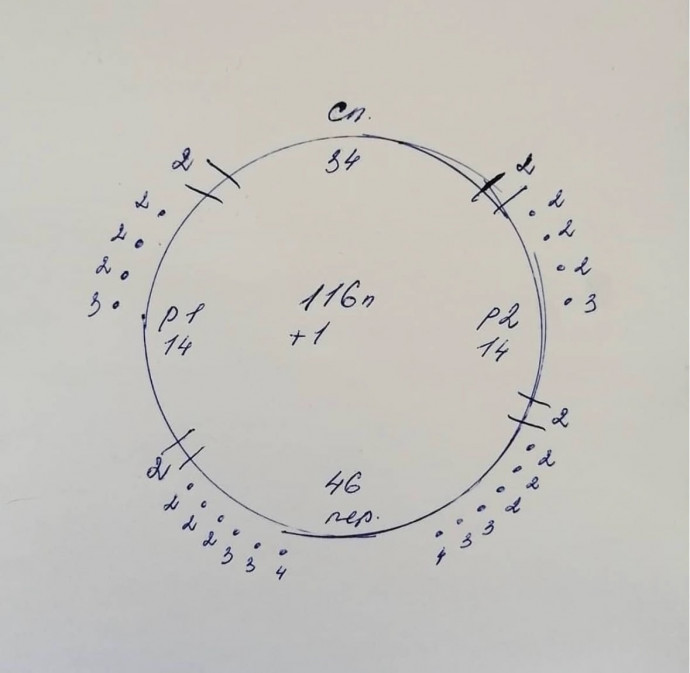 Свитер из пуха норки: легко и красиво Свитер из пуха норки: легко и красиво