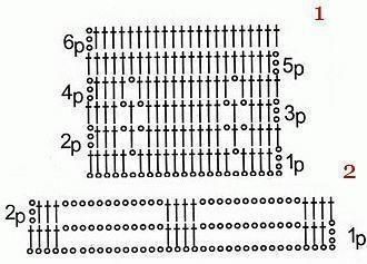 Красивая кофточка крючком Красивая кофточка крючком