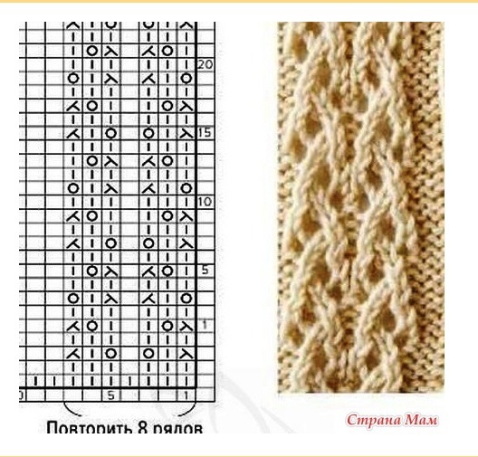 Красивый кардиган мимоза, вяжем спицами Красивый кардиган мимоза, вяжем спицами