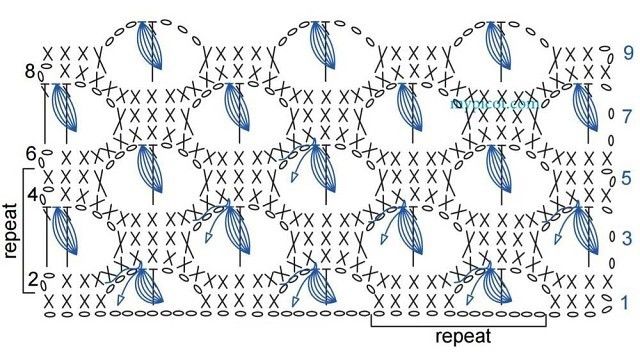 Красивый узор крючком