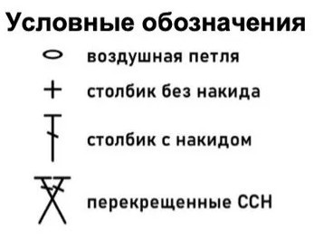 Пуловер "Ромбы" Пуловер "Ромбы"