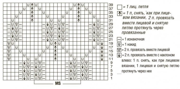 Роскошный палантин спицами